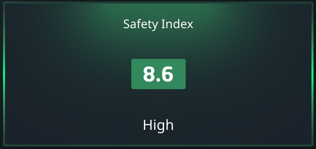 High Safety Index rating for a new casino in South Africa